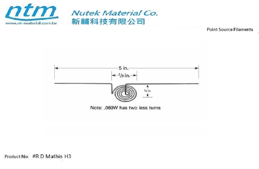 Point Source Filaments-H3